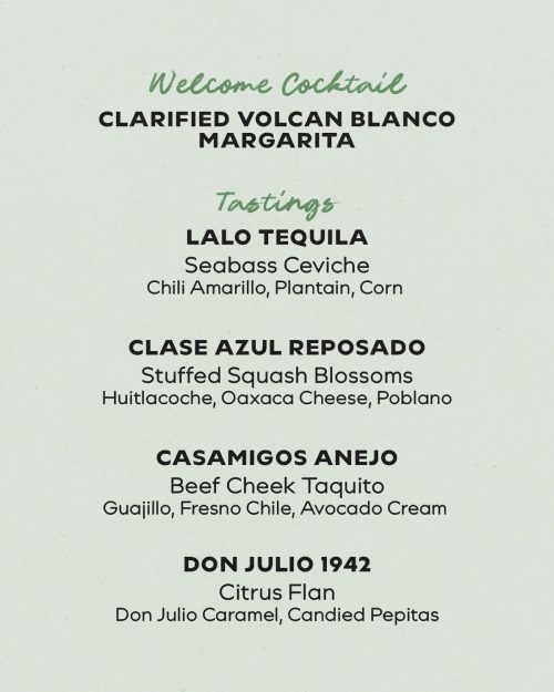 Tequila Tasting November-02